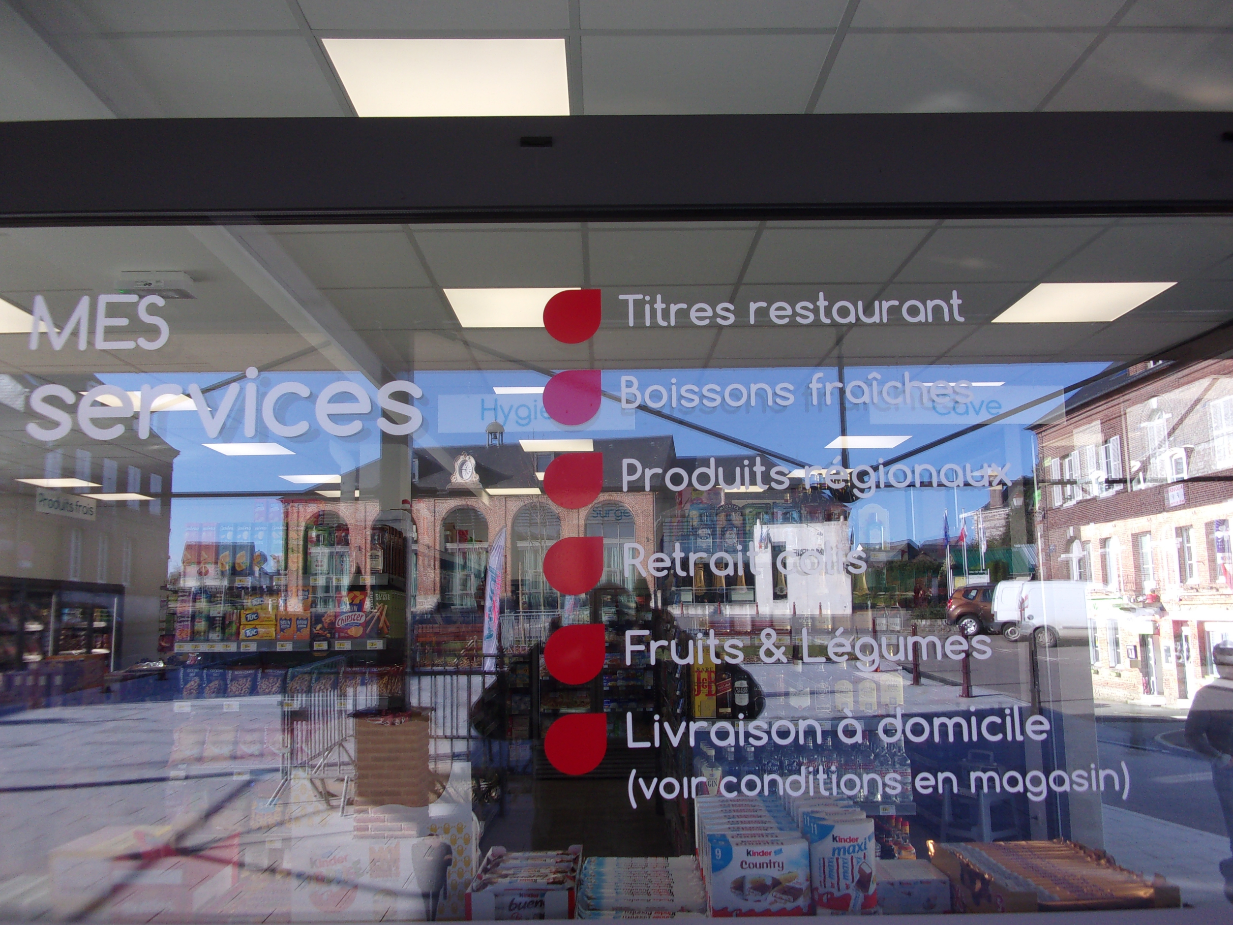 KODAK Digital Still Camera